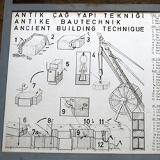 Ephesus construction methods